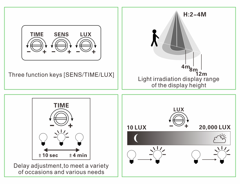 Led Flood Light Outdoor Spotlight Floodlight 10W 20W 30W 50W Wall Washer Lamp Reflector IP65 Waterproof Pir Motion Sensor Light