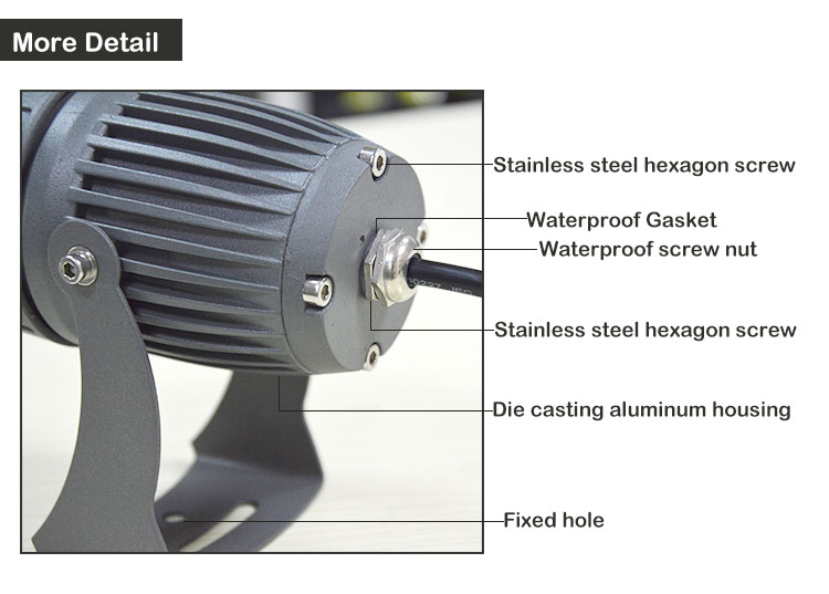 Outdoor narrow beam angle Led floodlight 10W long distance wall washer lamps IP65 exterior wall light garden landscape lighting