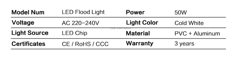 LED Flood Light 30W 50W 100W 150W 200W AC220V Waterproof IP66 Spotlight Outdoor Garden Lamp Led Floodlight Lighting