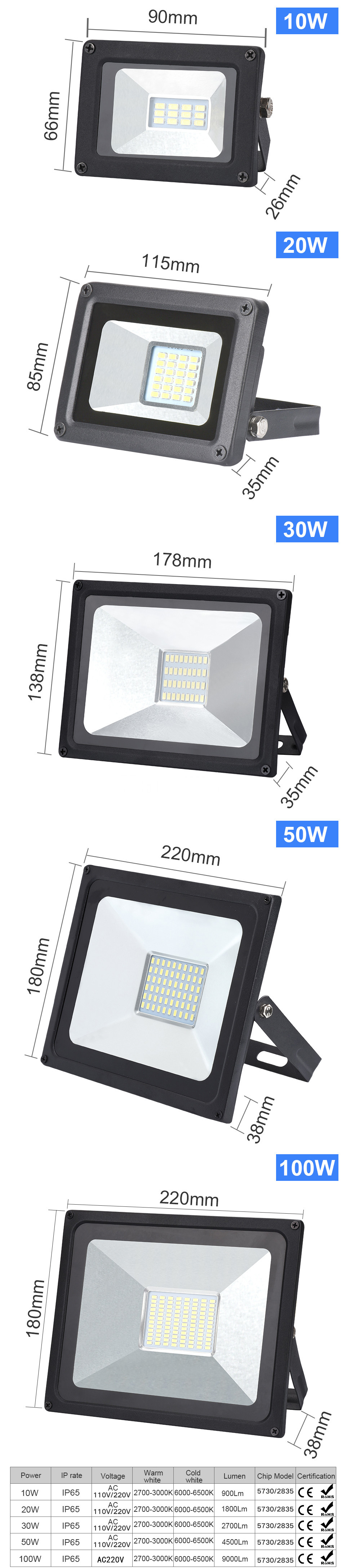 220V LED FloodLight 30W 50W 100W Reflector LED Flood Light Waterproof IP65 Spotlight Wall Outdoor Lighting Warm Cold White