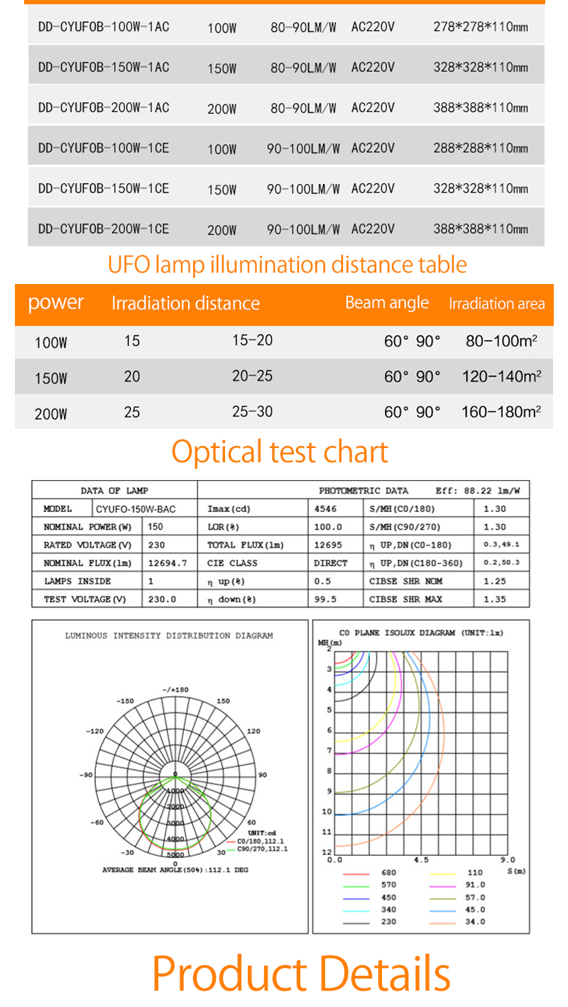 UFO vertical lighting LED light High Bay Light 150W 200W Industrial Lamp Workshop Garage Warehouse Stadium Market Airport