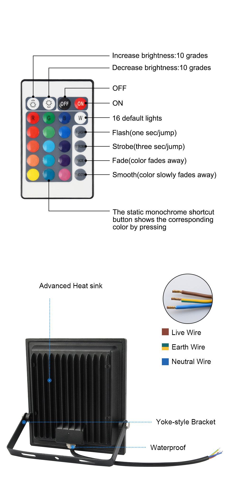 Led Spotlight Outdoor Waterproof RGB Flood Light 10W 30W 50W AC 220V Reflector Projector Lamp With 16 Colors Remote Controller