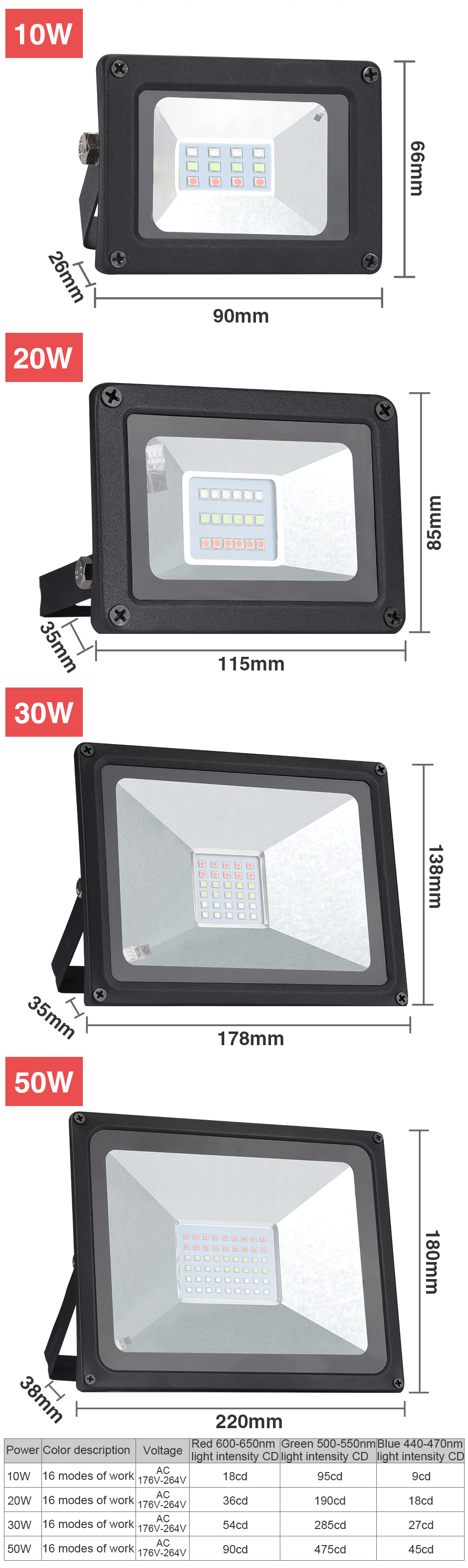 10W 20W 30W 50W RGB/Cool White / Warm white LED Flood Light Exterior Spotlight IP65 LED Outdoor Light