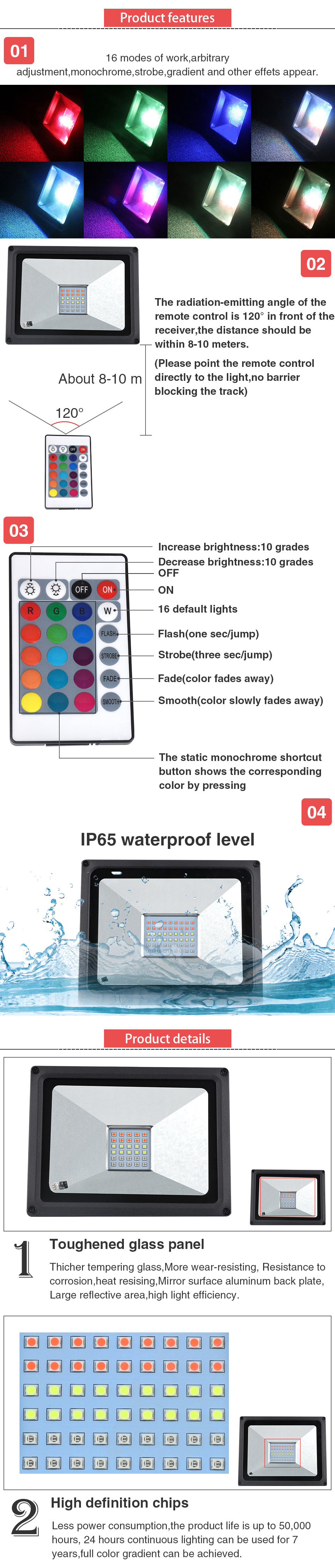 10W 20W 30W 50W RGB led flood light LED luminaire projector outdoor lamp RGB /cool cold /Warm white for garden street