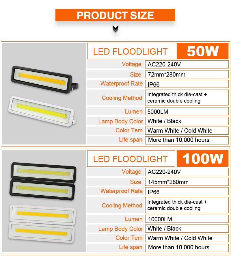 Flood Light LED 50W 100W 150W 200W Outdoor Waterproof IP66 220V 230V Projector Floodlight Spotlight Wall Lamp