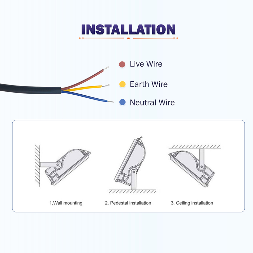 LED Flood Light 220V 230V 10W 20W 30W 50W 100W 150W IP66 Waterproof Outdoor Garden Projector Spotlight Wall Lamp