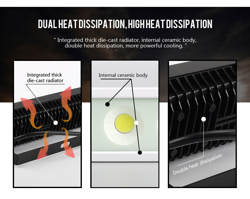 Waterproof LED Flood Light 50W 100W 150W 200W 220V 240V Outdoor IP65 LED Projector lawn light