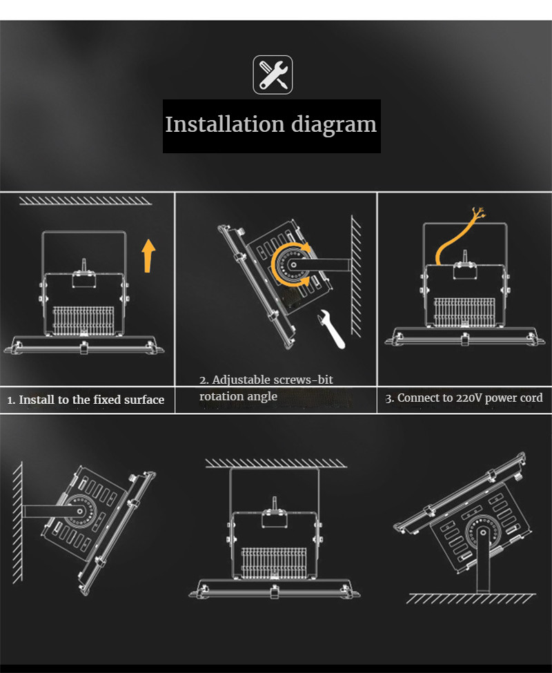 Outdoor Led Light Floodlight Led Industial Outdoor Wall Lights Rgb Flood Light Colorful Garden Stadium Lamp Tall Buildings Light