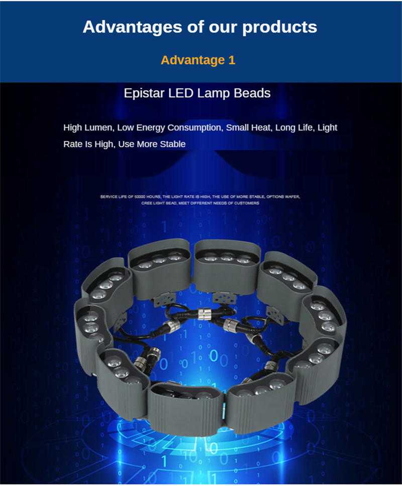 Garden Light Outdoor Landscape Lighting Tree Lights Can Be Spliced Chain Type Hoop Lamp 30W DC24V IP65 Waterproof Lawn Lamps