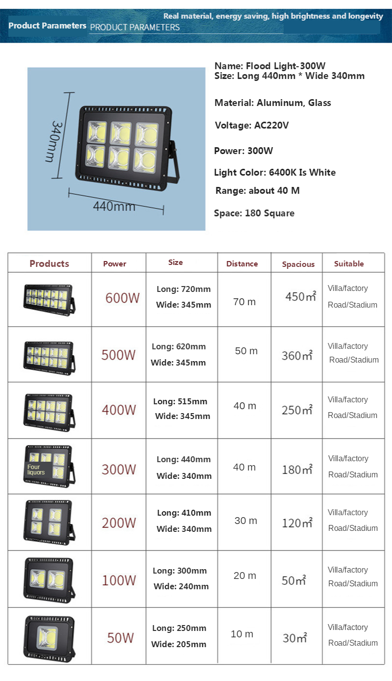 500W 600W Led Floodlight Billboard Street Lamp Outdoor Waterproof High Power Flood Lamp for Construction site stadium square