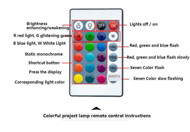 RGB Landscape Lights Waterproof Garden Pathway Lamp Trees Lights Outdoor Spotlights Led Flood Light 200W 300W 400W Lawn Light