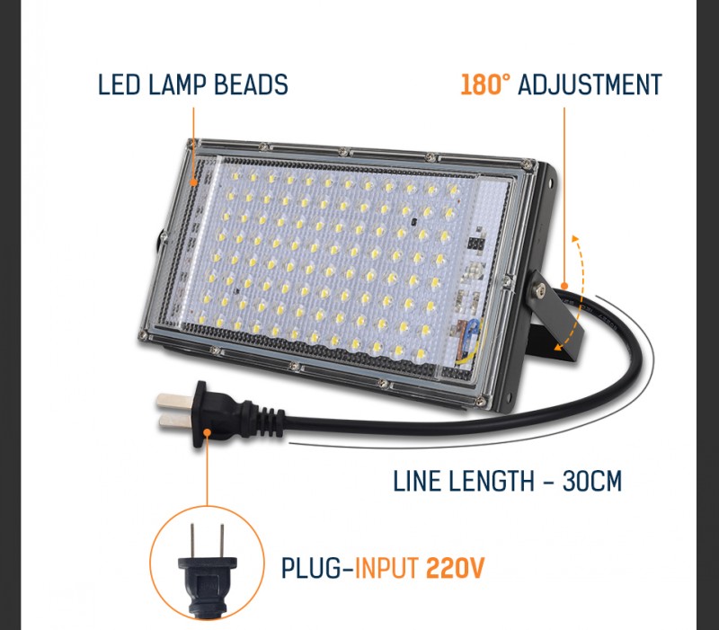 1pc With Plug Led Flood Light 100W Spotlight Outdoor Lighting Led Street Lamp Wall Garden Lamp AC220V Waterproof IP65 Floodlight