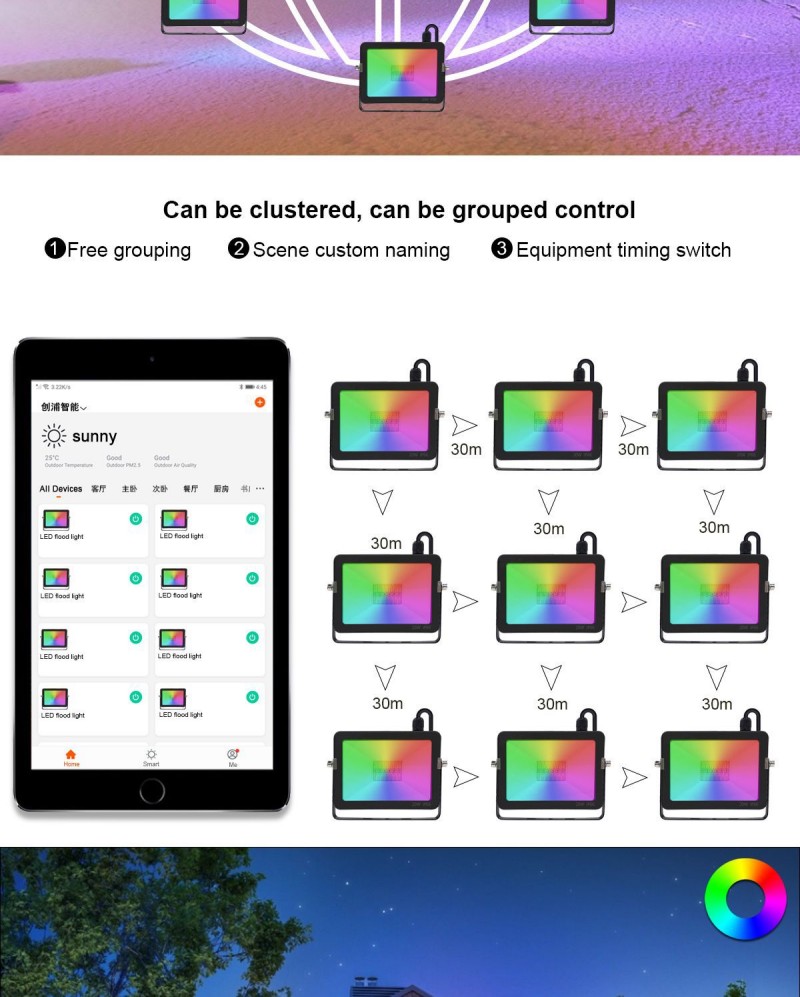 RGB LED Floodlight 20W Outdoor Smart Flood Light 110V 220V IP66 Bluetooth-compatible Color Changing Spotlight APP Group Control