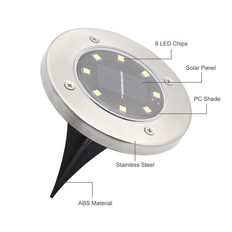 4pcs Solar Powered Ground Light Waterproof Garden Pathway Deck Lights With 8/12/16/20 LED Lamp for Home Yard Driveway Lawn Road