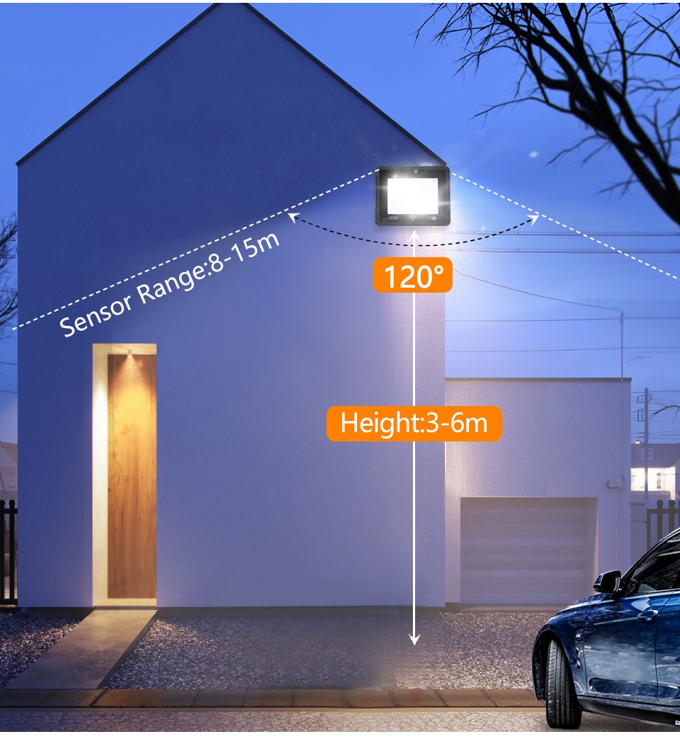 Radar LED Floodlight 100W 50W 30W 20W Waterproof Outdoor Lighting Auto Time Delay Sensor Wall Lamp For Garden Projector Spotligh