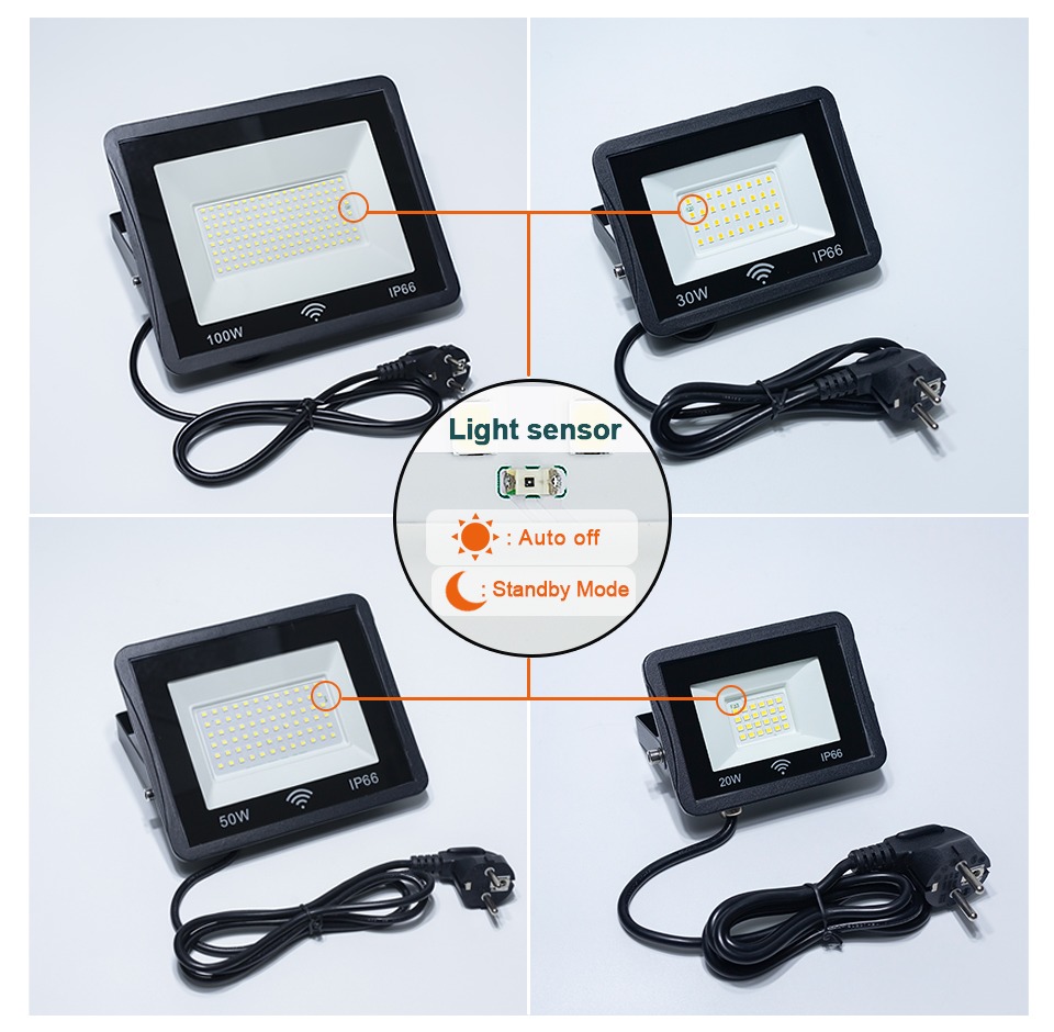 Radar LED Floodlight 100W 50W 30W 20W Waterproof Outdoor Lighting Auto Time Delay Sensor Wall Lamp For Garden Projector Spotligh