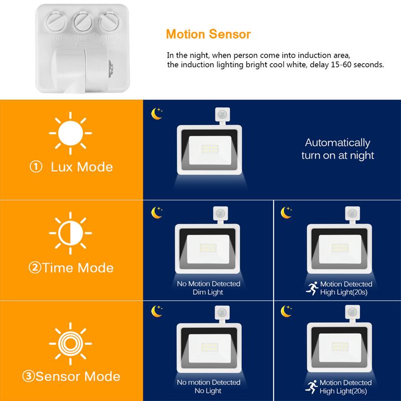 PIR Sensor LED Floodlight 10W 20W 30W 50W Ultra Thin Led Flood Light Spotlight Outdoor 220V Waterproof Outdoor Lamp White shell