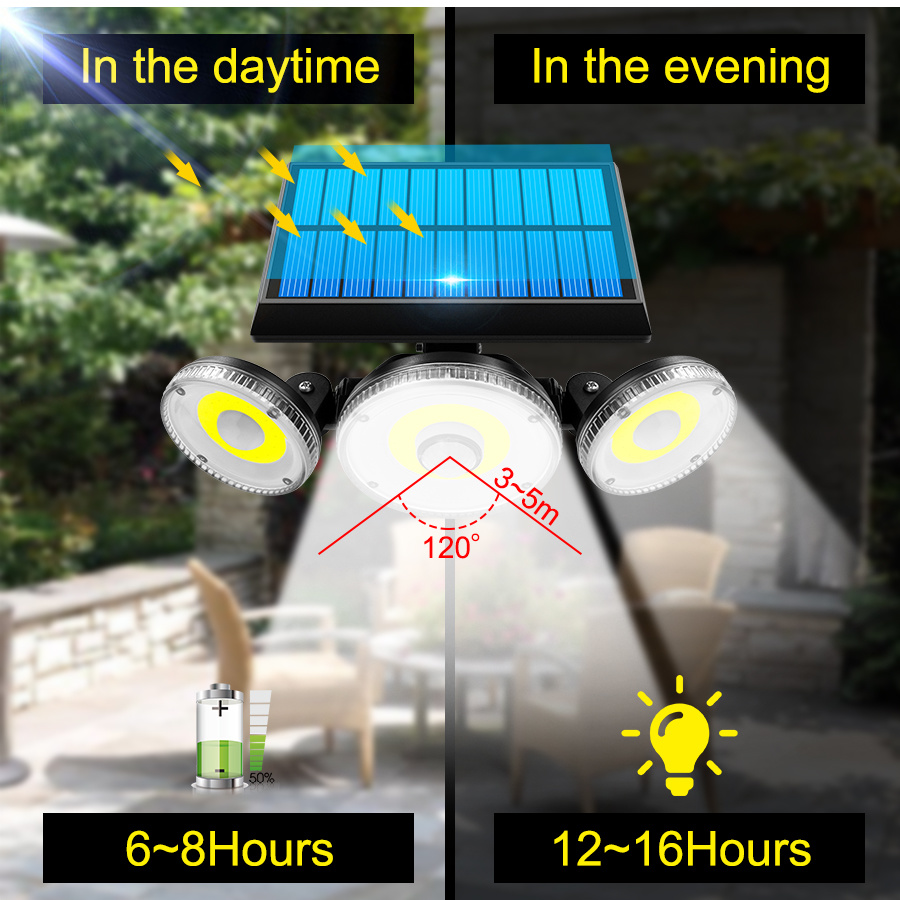 3 Heads Solar Lamp Waterproof Solar Flood Light 270°Adjustable Lighting For Garden Garage Yard Wall Solar Motion Lights Outdoor