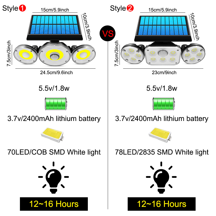 3 Heads Solar Lamp Waterproof Solar Flood Light 270°Adjustable Lighting For Garden Garage Yard Wall Solar Motion Lights Outdoor