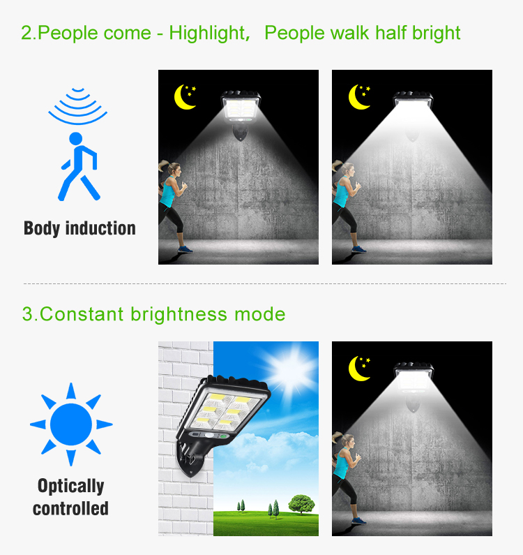 Street Light Solar LED Intelligence PIR Motion Sensor Garden Wall Outdoor Solar Lamp Waterproof Light Emergency Working Lantern