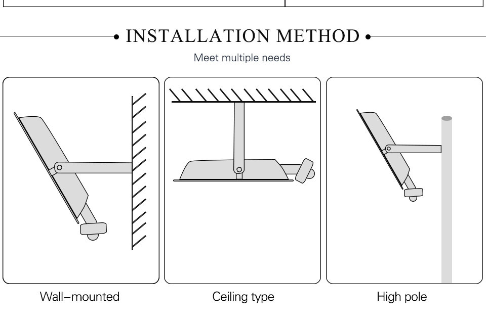 Human Body Sensor Induction Spot Light Motion Outdoor Wall Lamp Garden Street Light 220V LED 100W 50W 30W Floodlights