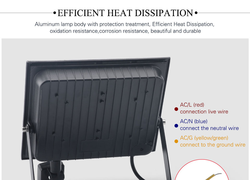 Human Body Sensor Induction Spot Light Motion Outdoor Wall Lamp Garden Street Light 220V LED 100W 50W 30W Floodlights