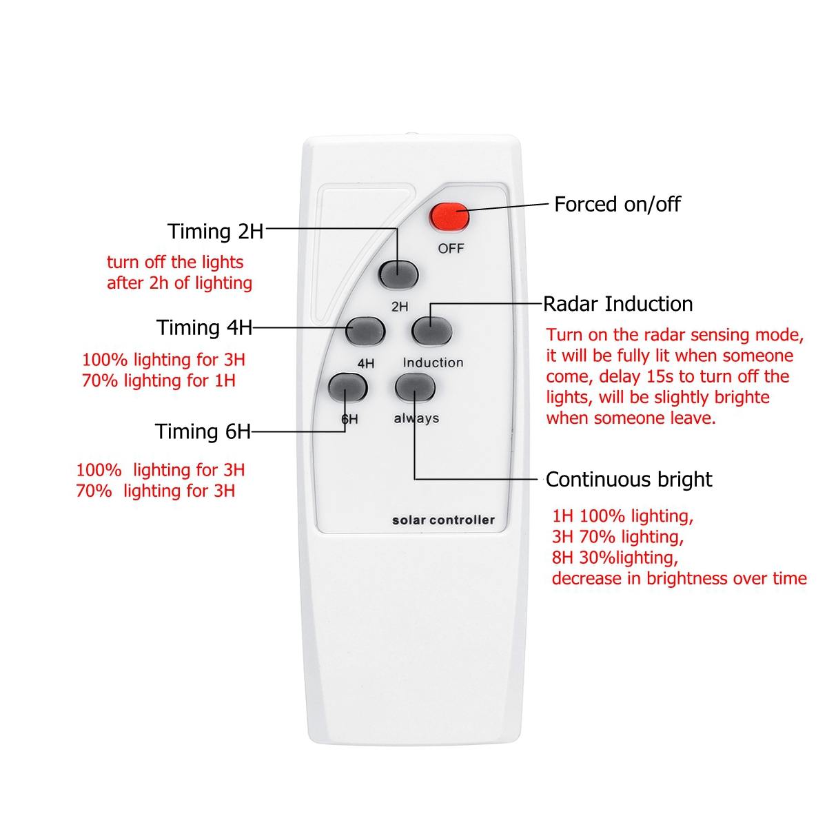 Outdoor Lighting 800W 1000W 1200W 1500W Solar LED Light Street Lamp Remote Control Waterproof Garden Wall Lamp with Radar Sensor
