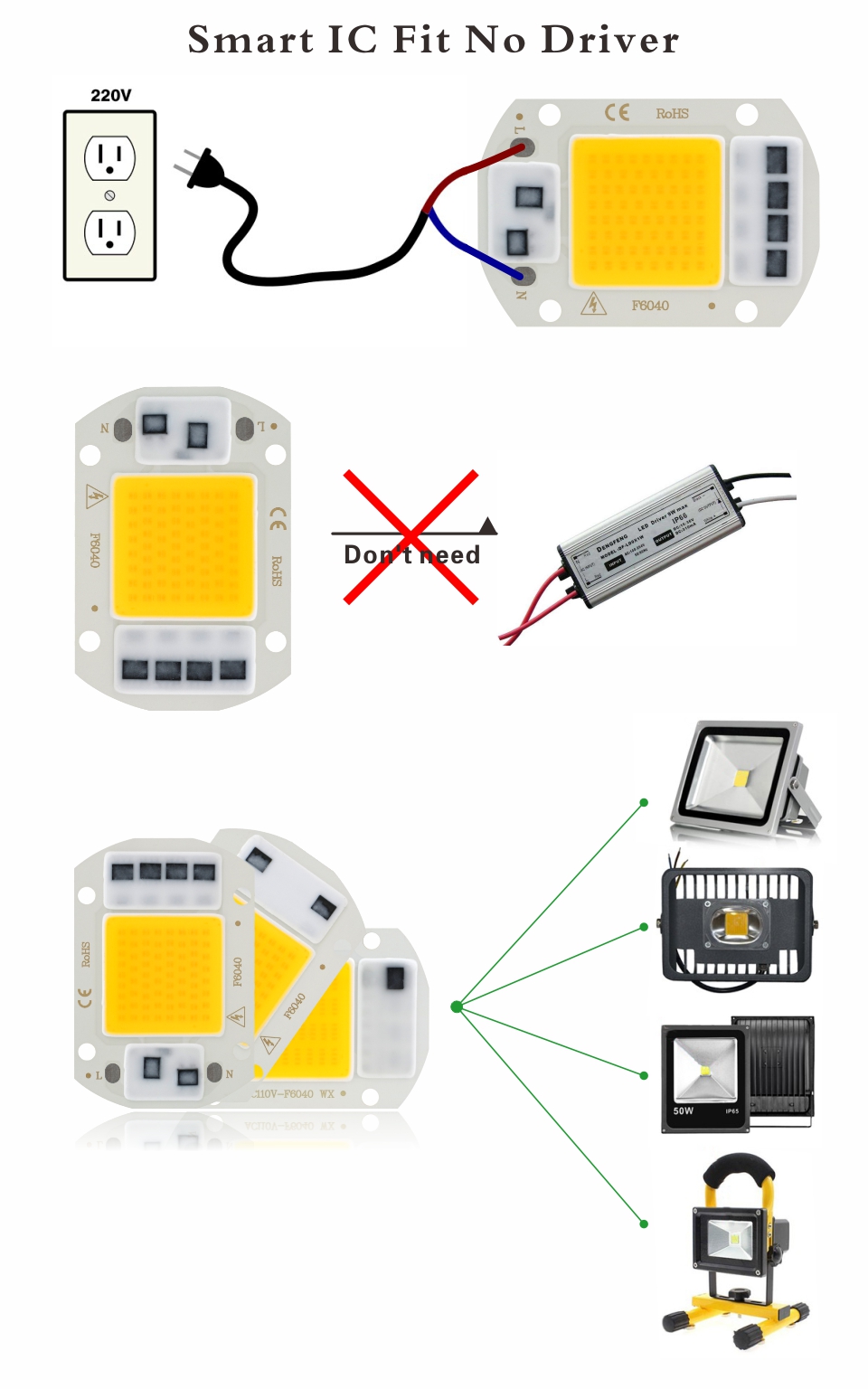 220V LED50W COB Chip NO Need Driver Lamp Beads for flood light spotlight lampada DIY Lighting