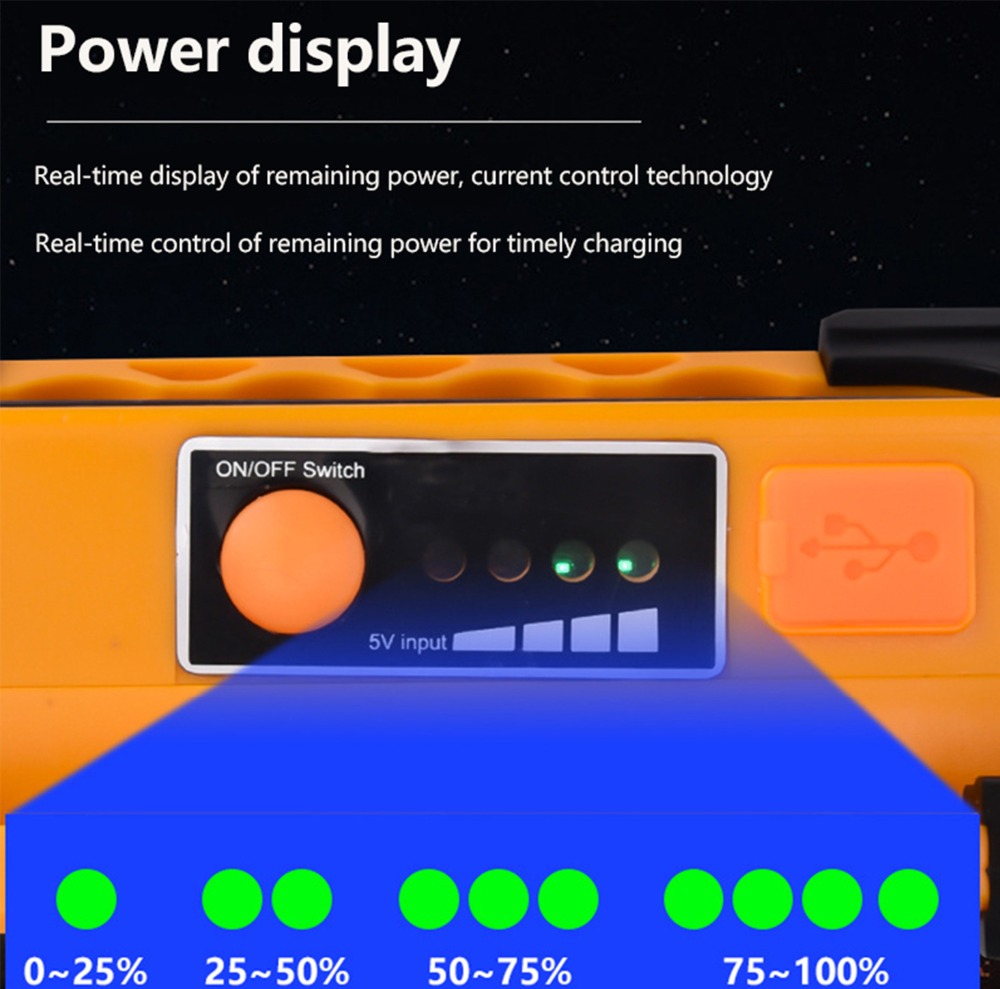 Solar panel charge SMD 200W outdoor lighting waterproof USB charge portable light led battery work light