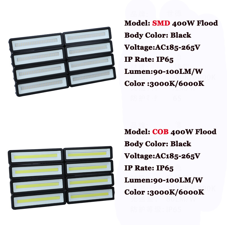 Waterproof 2400lm IP65 50W LED Floodlight Rechargeable 36LED Flood Light SpotLights Light For Outdoor