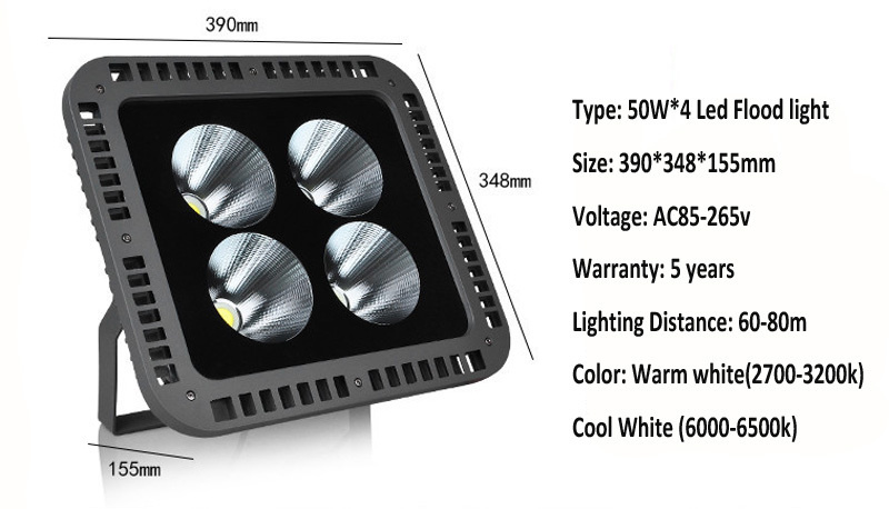 Led Flood Light 100W 200W 300W 400W IP65 Waterproof COB Spotlight Outdoor Floodlights Lamp Led Reflector Ultrathin AC85-265V