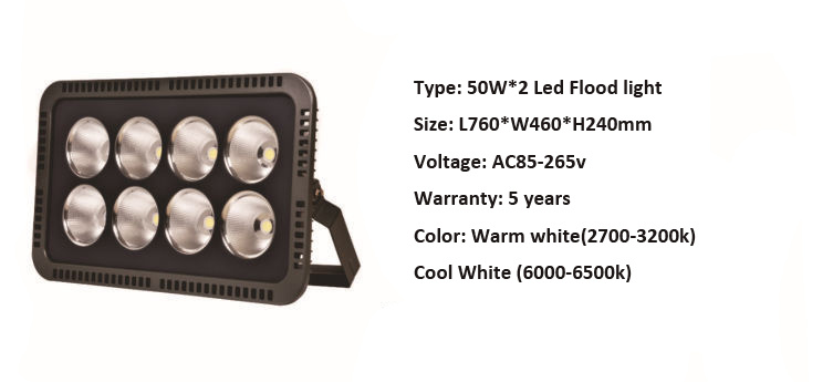 Led Flood Light 100W 200W 300W 400W IP65 Waterproof COB Spotlight Outdoor Floodlights Lamp Led Reflector Ultrathin AC85-265V