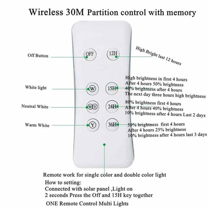 5PCS 30W Solar Power Flood Light 30W Double Color Outdoor Solar FloodLight Super Bright Spotlight With Remote Controller 4 Model