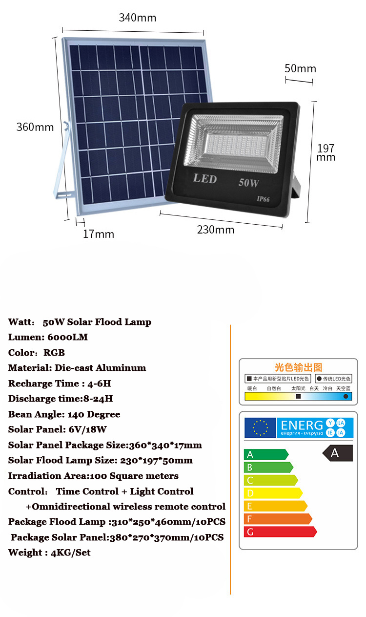 10PCS 50W 100W LED Solar Flood Light RGB Colorful Outdoor Floodlight Garden Wall Solar Powered LED Flood Light Remote Controller