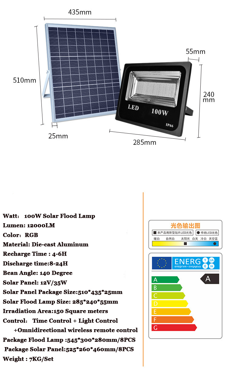 10PCS 50W 100W LED Solar Flood Light RGB Colorful Outdoor Floodlight Garden Wall Solar Powered LED Flood Light Remote Controller