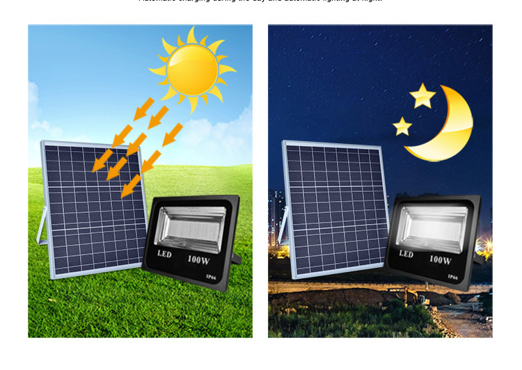 10PCS 50W 100W LED Solar Flood Light RGB Colorful Outdoor Floodlight Garden Wall Solar Powered LED Flood Light Remote Controller