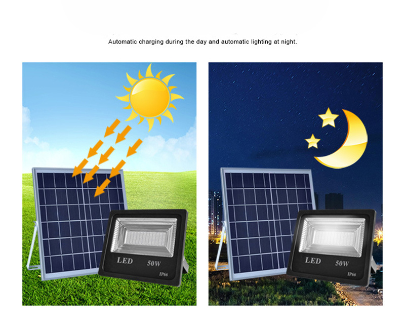 10PCS 50W 100W LED Solar Flood Light RGB Colorful Outdoor Floodlight Garden Wall Solar Powered LED Flood Light Remote Controller