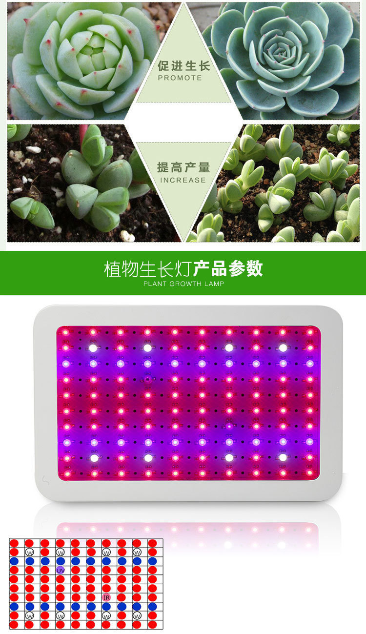 LED Grow Light 1000W Full Spectrum Red+Blue+White+UV+IR AC85~265V SMD 100LEDS Led Plant Lamps LED Aquarium Lamps