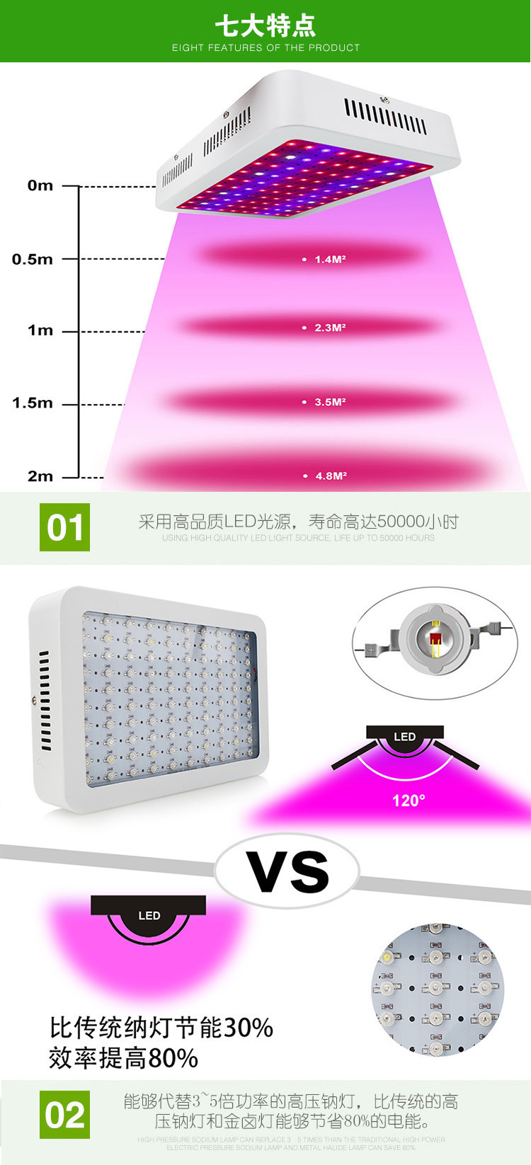 LED Grow Light 1000W Full Spectrum Red+Blue+White+UV+IR AC85~265V SMD 100LEDS Led Plant Lamps LED Aquarium Lamps