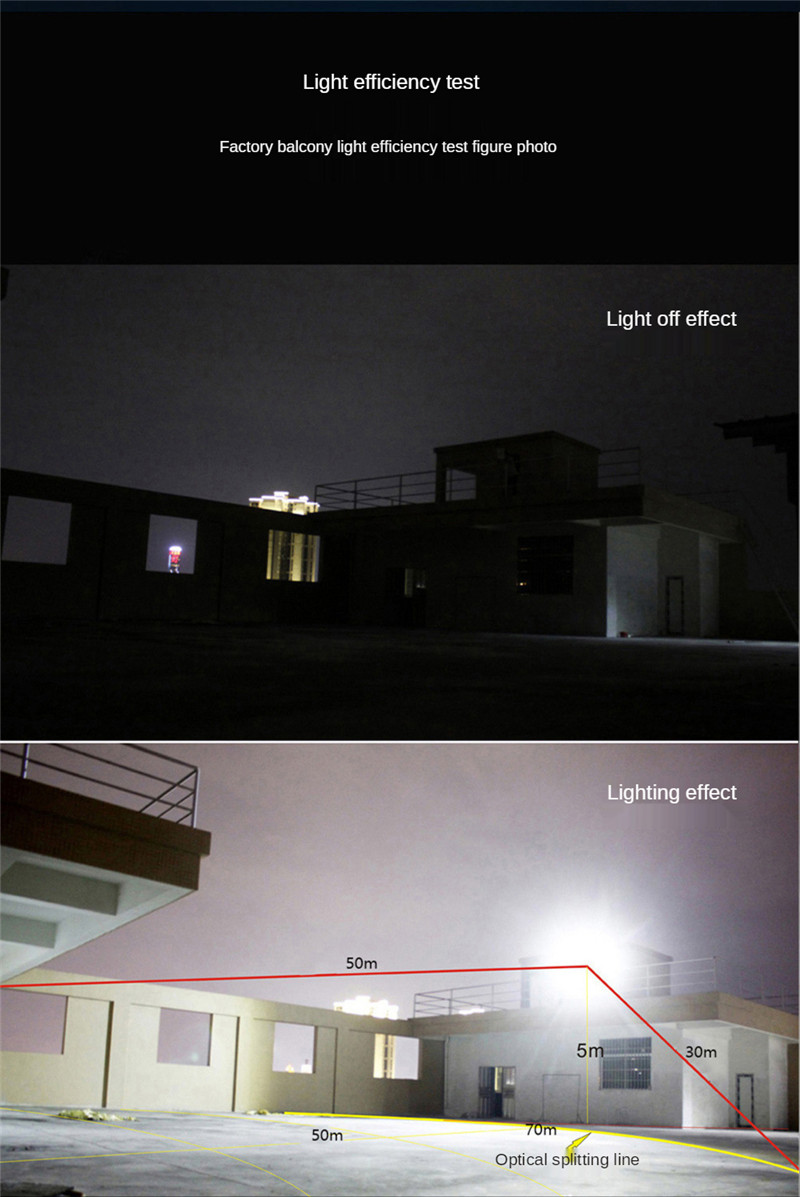 Solar Floodlight Spotlights Highlight Outdoor Smart Camera Home Solar Energy Garden Lights Monitor Solar Light 100W 20WW 300W