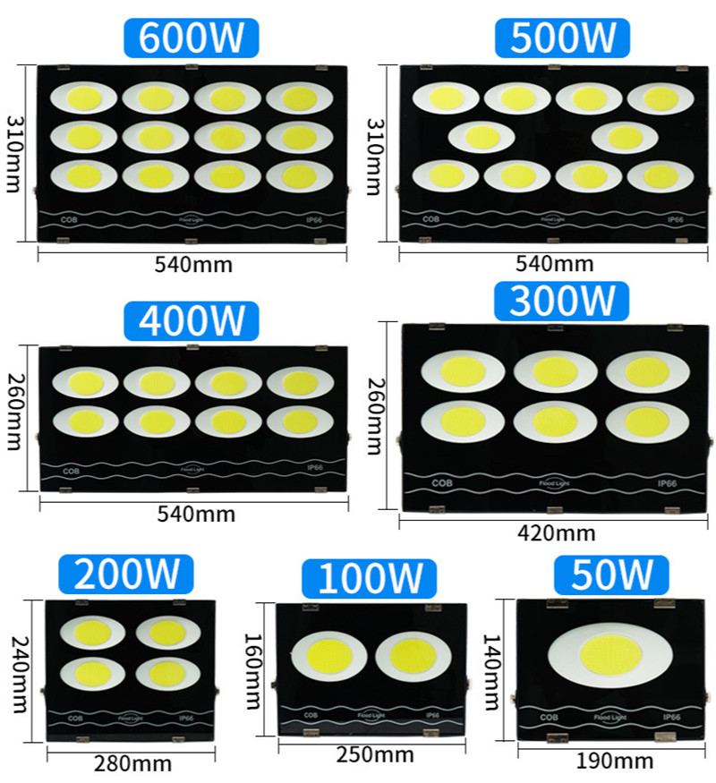 Led Flood Light 220V Outdoor LED Spotlight Floodlight Wall Lamp Reflector IP65 Waterproof Lighting 50W 100W 200W 300W 400W Lamp