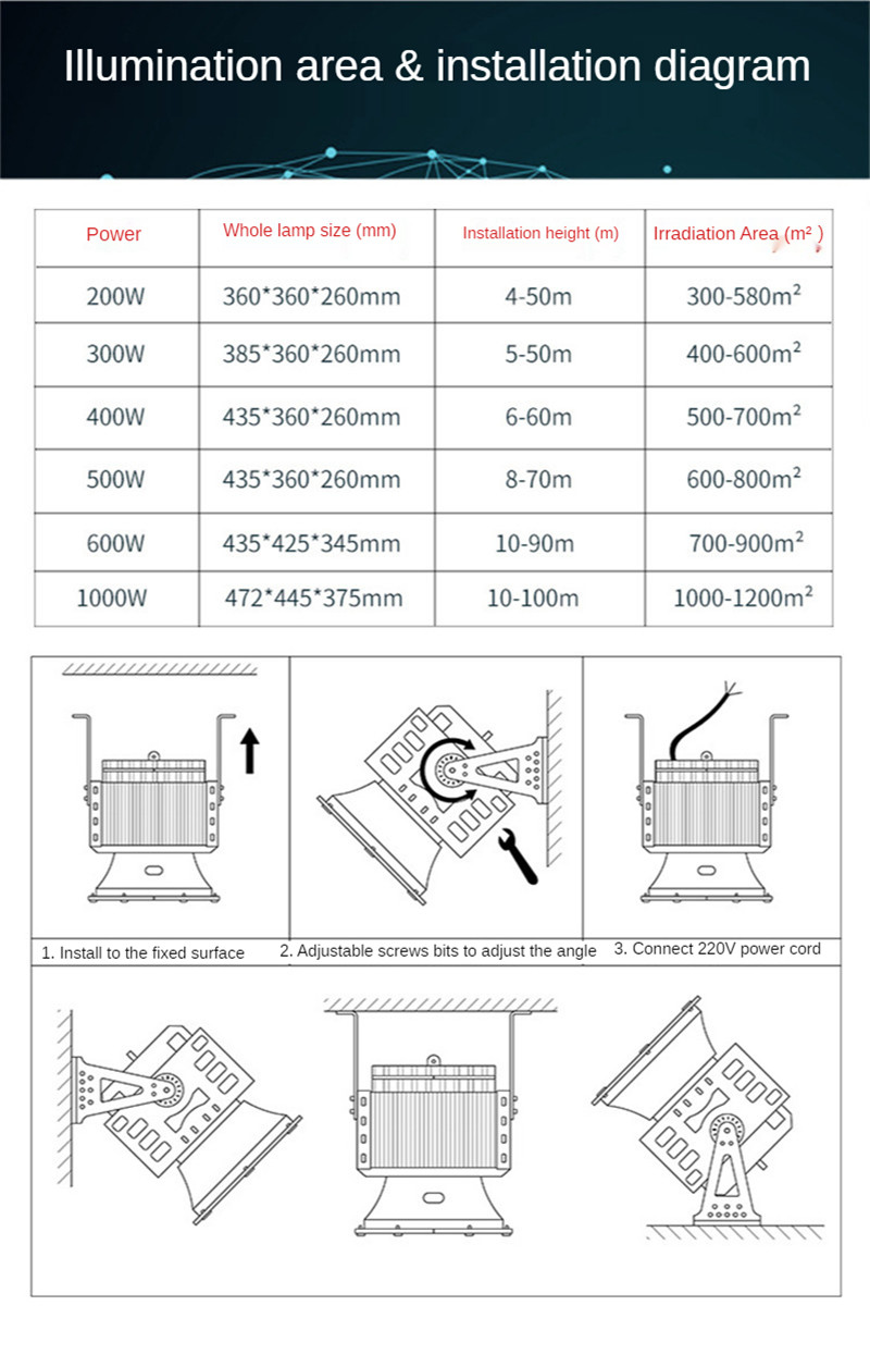 Super Bright Led Garage Lights Sports Court Lamp Construction Lights Outdoor Wall Lighting Modern Led Flood Light 1500W 2000W