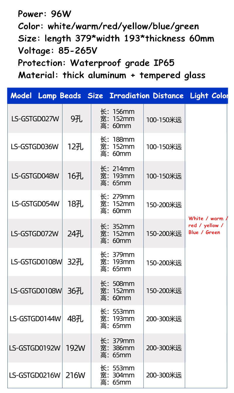 Building Lighting Outdoor Waterproof Wall Washing Lamp Hotel Villa Exterior Wall Landscape LED Lamp Led Warm Light Spotlight