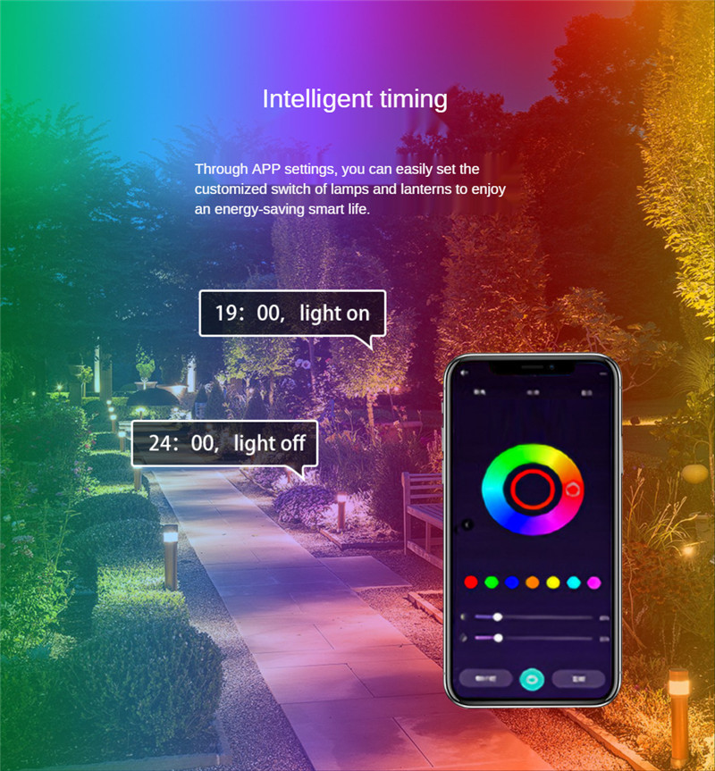 24W Bluetooth Floodlight LED Colorful Mobile Phone Smart Floodlight Dimming Color Tone Voice Remote Control Waterproof Spotlight