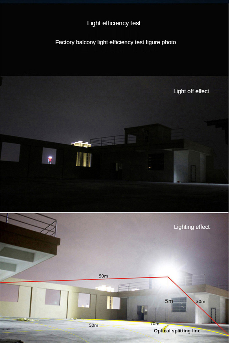 Optical Lens Solar Flood Light Solar Garden Light Outdoor Waterproof Household Wall Lights Outdoor Solar Led Lamp 600W 400W