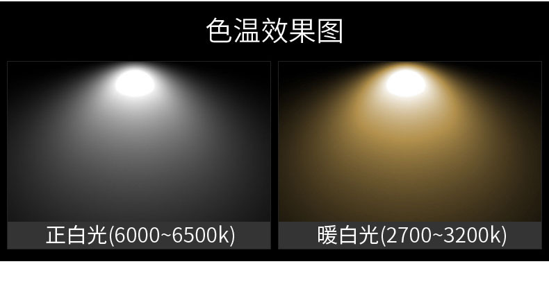 Super Bright Tower 100-400W Building Square Site Construction Lighting Engineering Lamp 220v Led Flood Light Outdoor Floodlight