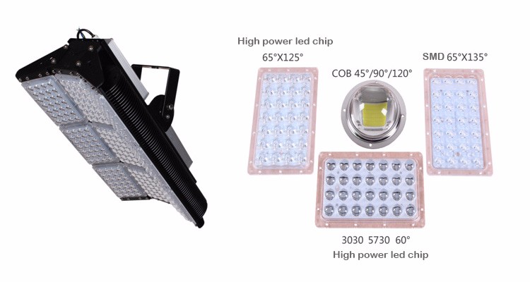 Super Bright hot sell 2019 100W/150W/200W/300W/ LED Floodlight warn/cold white with best quality