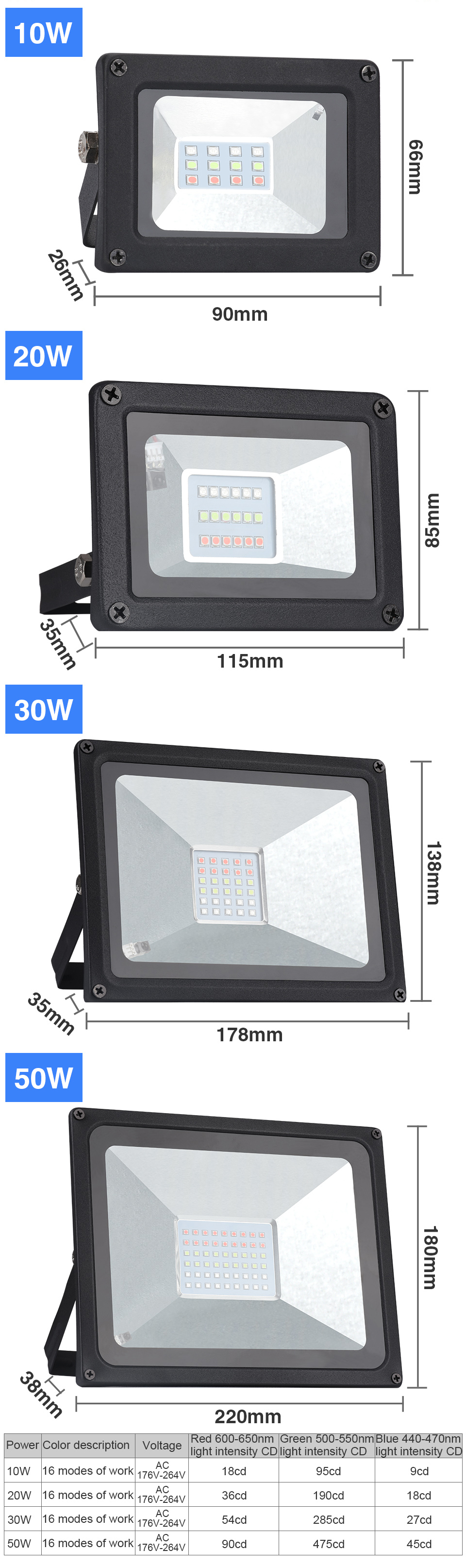 LED Flood Light RGB 30W 50W AC220V LED Outdoor Lighting Reflector Spot Floodlight With Remote Control
