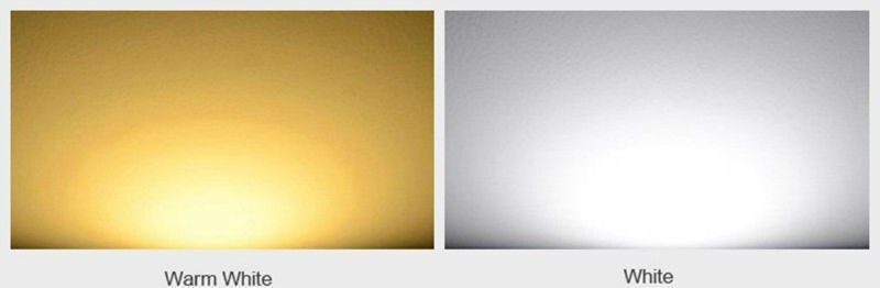 36W LED Spotlight Wall Washer RGB 85-265V DMX512 Control Color Change Lamp Outdoor Landscape Lighting Floodlight Garden Light