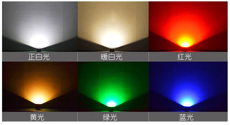 10PCS 6w 12w 15W 18w 24w 36W IP68 AC 12V 24V RGB Led Underwater Lights For Boats Lighting Pond Lamps Outdoor Wall Lamp